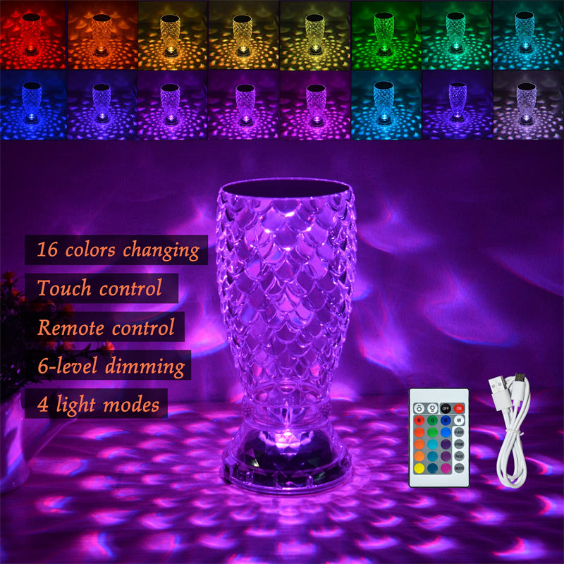 711878aa16d40e2b5ce9331cc58c4ffa